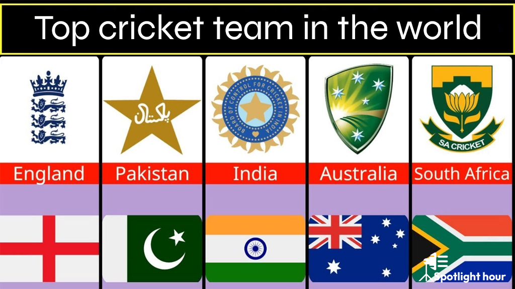 Top 5 Cricket Teams in the World