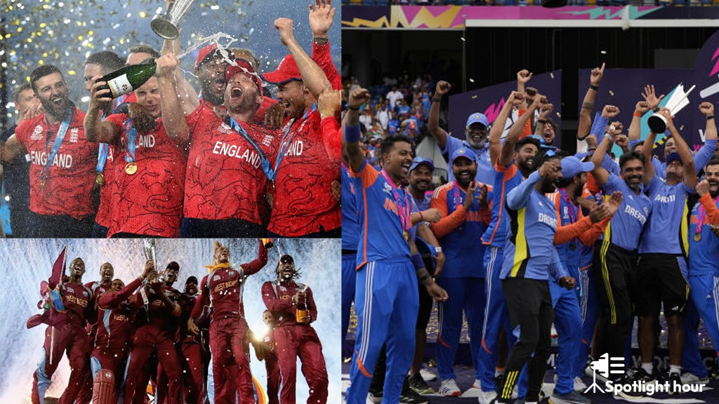 Overview of T20 World Cup